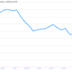 Argentina foreign exchange reserves